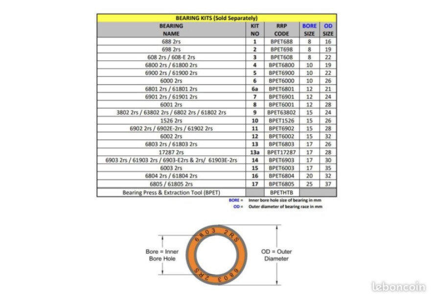 Presse et extracteur de roulement RRP image