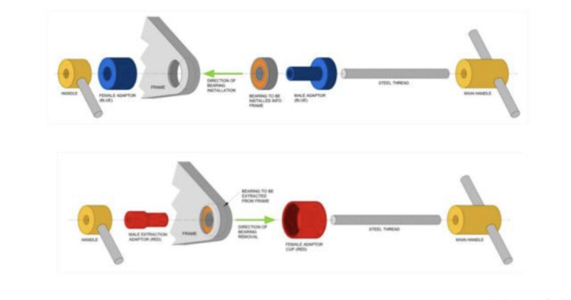Presse et extracteur de roulement RRP image