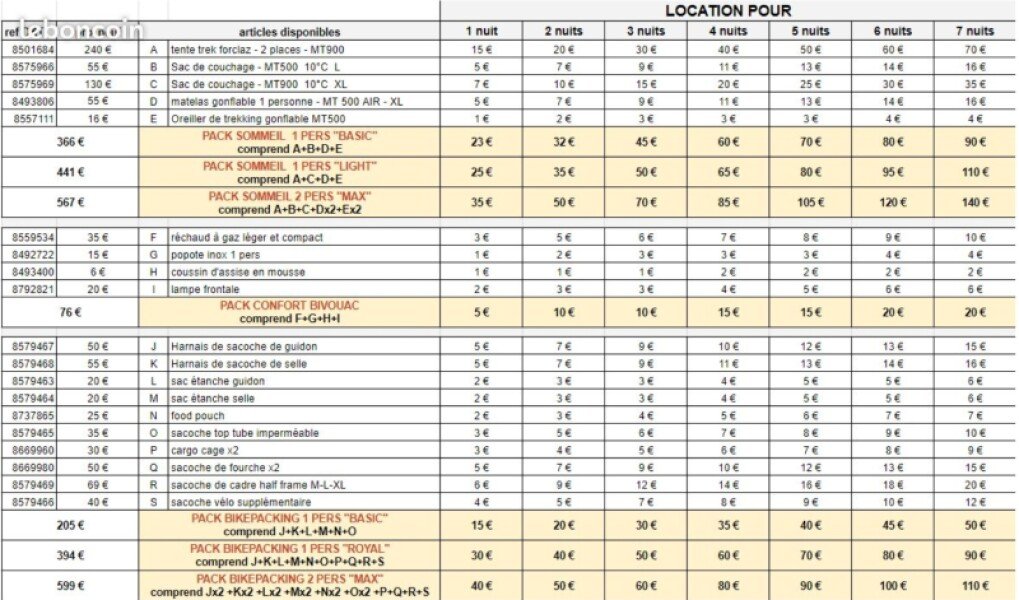 Location matériel Bikepacking / Trekking / Bivouac image