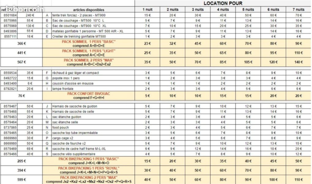 Rental Equipment for Bikepacking / Trekking / Camping image